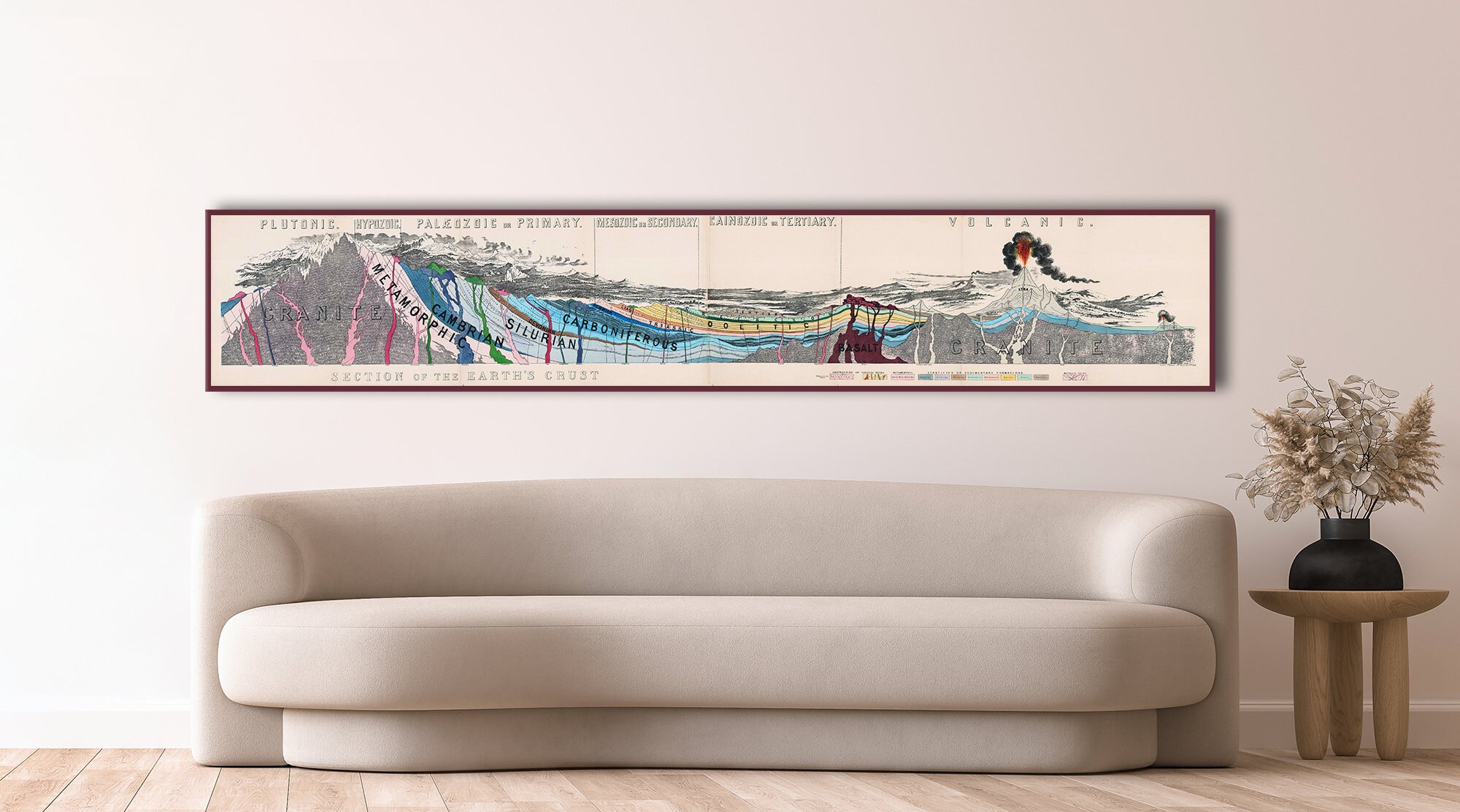 Vintage Geology Wall Art Geology Poster Print Geology Art Etsy