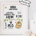Baby Birth Stats Nursery Birth Announcement EDITABLE PRINTABLE Art Forest Little Hedgehog Print Digital Instant Download Baby Name PCFFNC