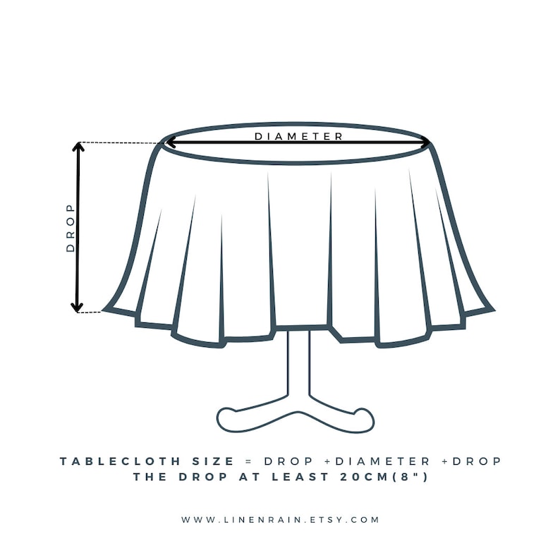 Pu&ograve; includere: Diagramma che mostra come misurare una tovaglia per un tavolo rotondo. La tovaglia dovrebbe avere un'altezza di almeno 20 cm (8 pollici) intorno al tavolo. La formula per calcolare la dimensione della tovaglia &egrave;: Altezza + Diametro + Altezza.