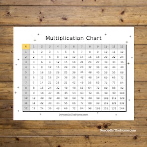 Multiplication Chart Printable 1-12, Times Table (Digital PDF), Large Print Multiply Chart, Color it