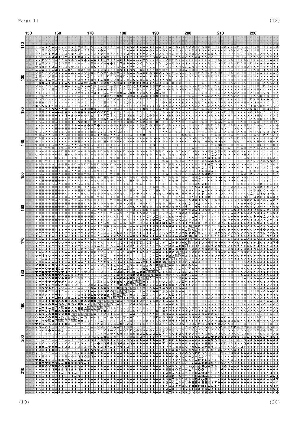 Scheme for Cross Stitch World Map for Kids Map Big Size Modern Chart Printable PDF Instant