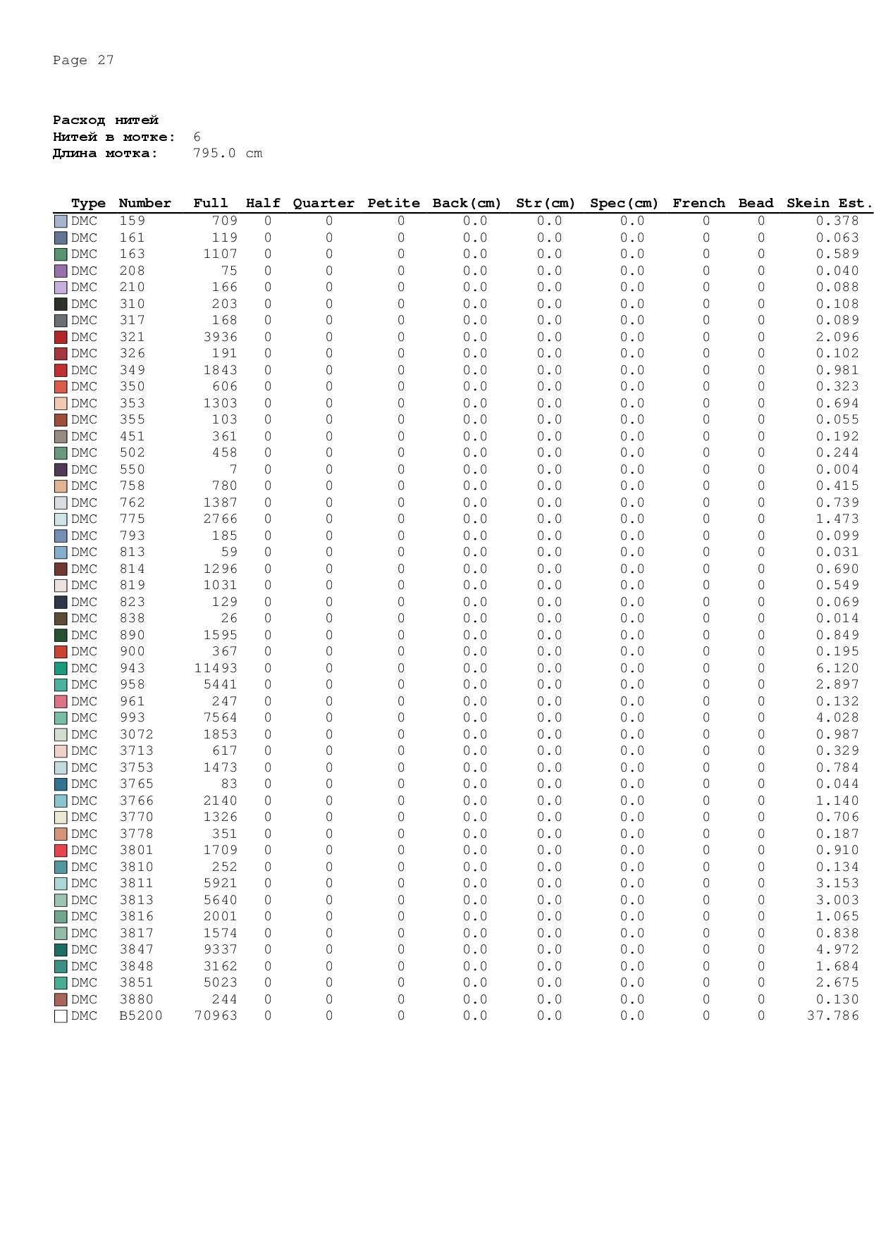 Scheme For Cross Stitch Disney Ariel Disney Princessthe Etsy BA2