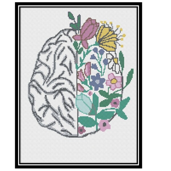 Flower brain, counted cross stitch pattern, human body, flowers, human anatomy, flower, cross stitch pattern, digital format, PDF