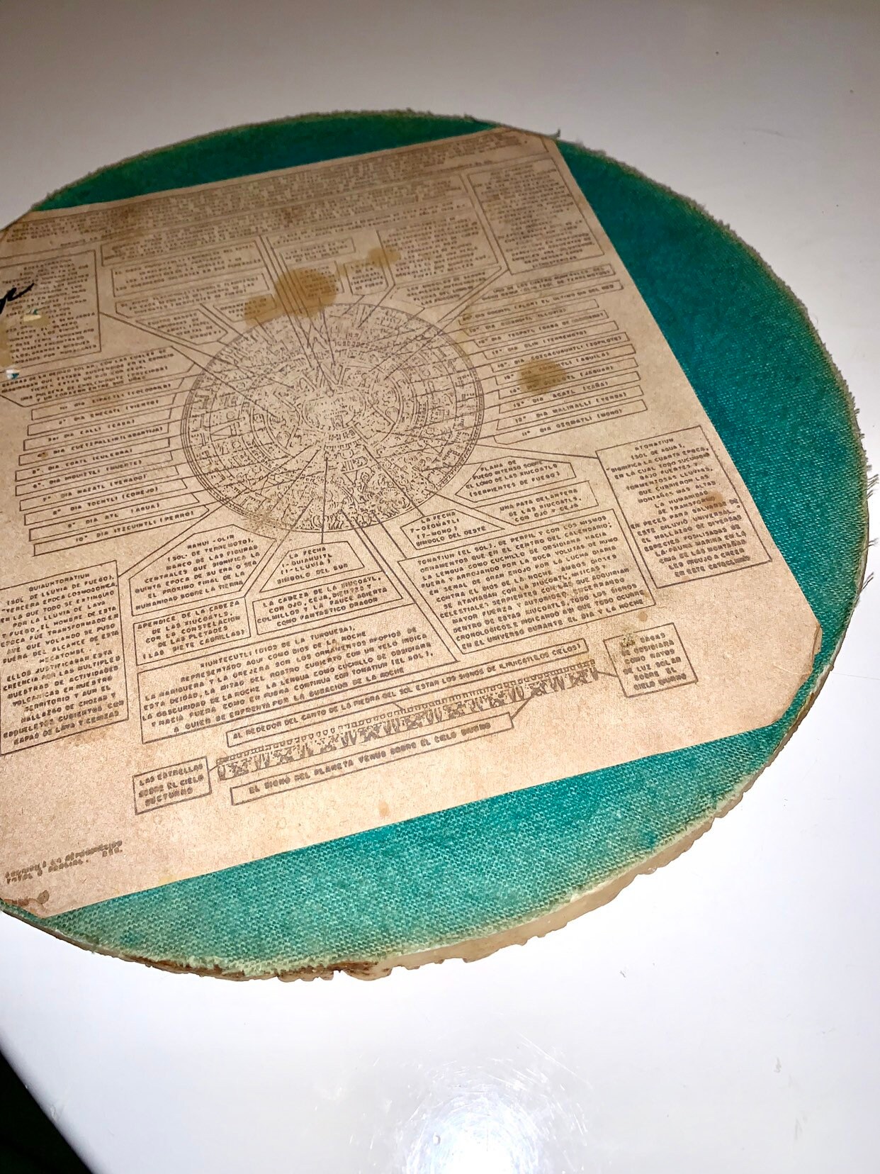 Vintage Aztec Sun Calendar Mexico Wall Hanging Indian Predictions Altar ...