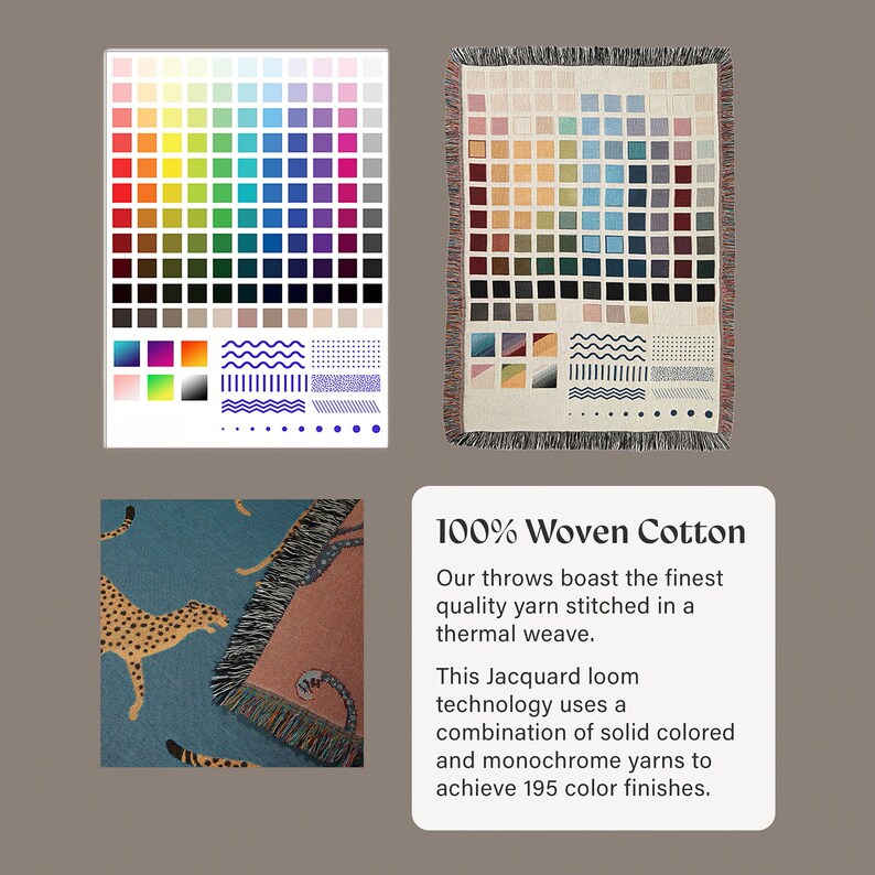May include: A color chart showing 195 different colors woven into a throw blanket. The throw blanket is made of 100% woven cotton and features a cheetah print design. The text "100% Woven Cotton" is displayed below the image. The text reads: "Our throws boast the finest quality yarn stitched in a thermal weave. This Jacquard loom technology uses a combination of solid colored and monochrome yarns to achieve 195 color finishes."