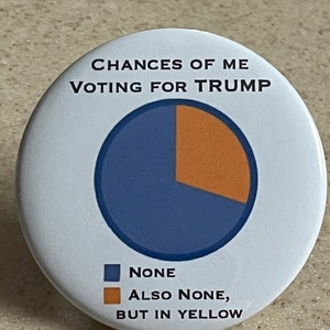 May include: A white button with a blue and orange pie chart. The chart is labeled "Chances of me voting for Trump". The legend shows "None" in blue and "Also None, but in yellow" in orange.