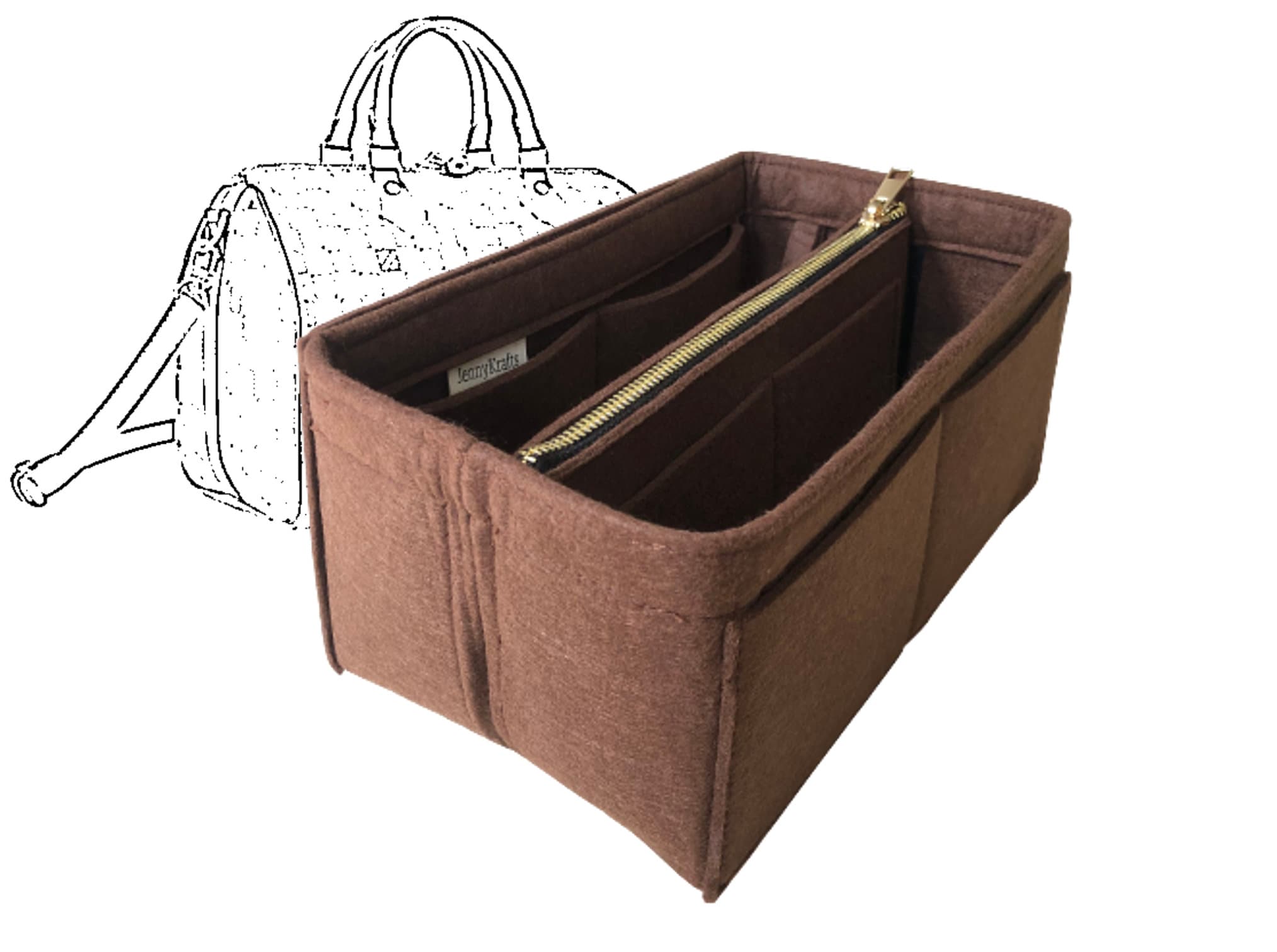 How to choose a bag organizer for your Louis Vuitton Neverfull - JennyKrafts