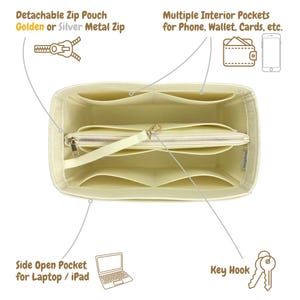 May include: Cream-coloured handbag organiser with multiple compartments and pockets. Features a detachable zip pouch with a golden or silver metal zip, a key hook, and a side open pocket for a laptop or iPad. Includes multiple interior pockets for phone, wallet, and cards.