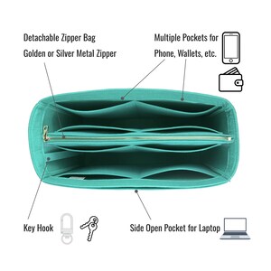 Organiseur de sac pour [Ella Tote], grand petit mini insert en feutre, poche pour ordinateur portable pour iPad, fermeture éclair en métal doré (avec sac à fermeture éclair amovible) Turquoise