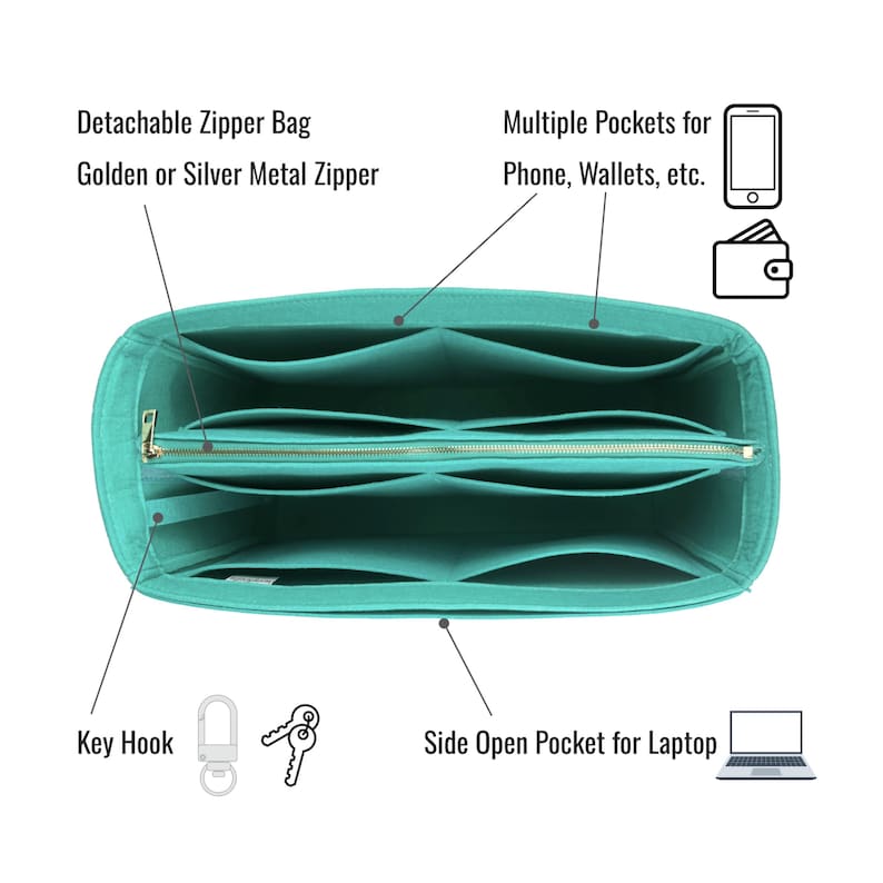 Organiseur de sac pour [Ella Tote], grand petit mini insert en feutre, poche pour ordinateur portable pour iPad, fermeture éclair en métal doré (avec sac à fermeture éclair amovible) Turquoise
