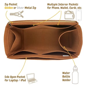 För [Tivoli Bag] Insatsorganisatör, GM MM PM Stor Mellan Liten, Toteväska (med enkel dragkedja och vattenflaskhållare) bild 3