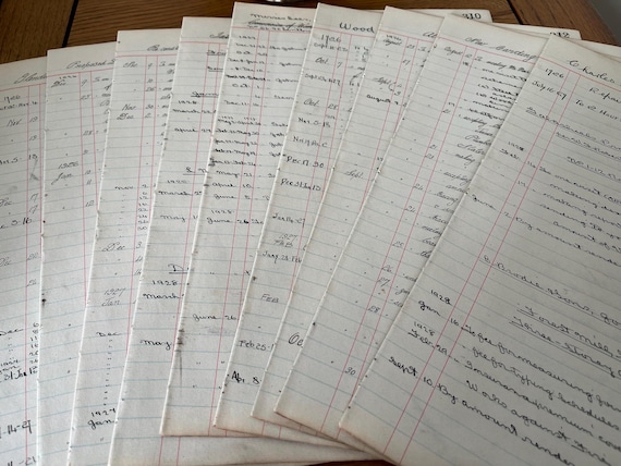 10 x Large Double Paged Vintage Ledger Pages With Scottish Handwritten Content.