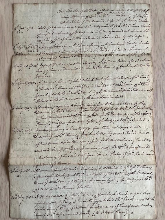 Vintage 1700s Handwritten Document.