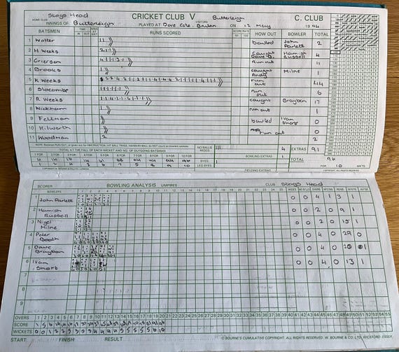 Vintage Cricket Score Register Ledger.