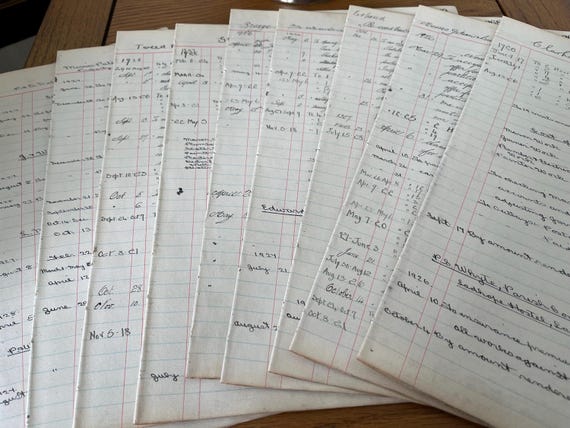 10 x Large Double Paged Ledger Pages With A Scottish Handwritten Content From The 1920’s.