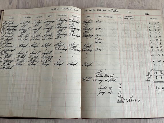 Vintage WW2 Period Farming Account Book.