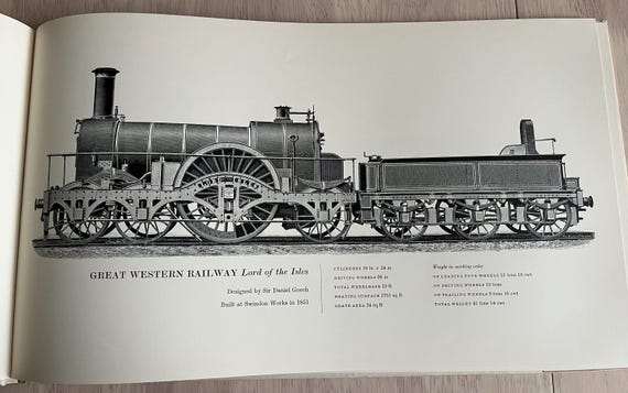 Large Vintage Book Full Of 19th Century Locomotive Engravings 44 x 26.