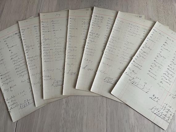 Vintage Handwritten Edwardian Ledger Pages.