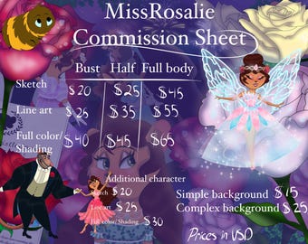 Digital art Commissions- handmade art READ DESCRIPTION FIRST