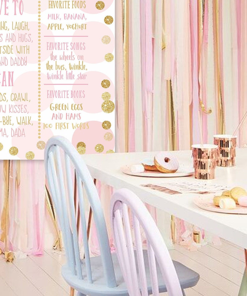 Puede incluir: Un p&oacute;ster imprimible rosa y dorado con una lista de los alimentos, canciones y libros favoritos de un beb&eacute;. El p&oacute;ster est&aacute; decorado con lunares dorados con purpurina. El p&oacute;ster est&aacute; colgado en una pared con serpentinas rosas y doradas.