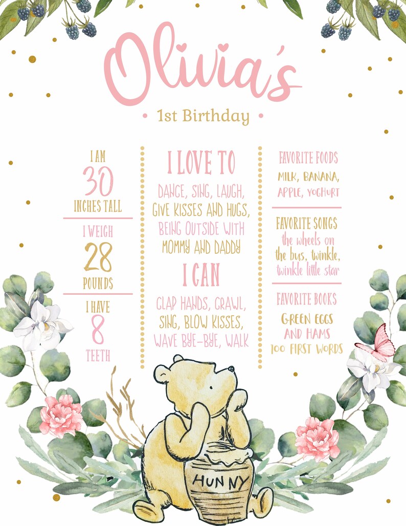 WINNIE THE POOH Girl Milestone Poster Winnie 1st Birthday | Etsy