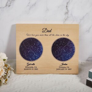 Personalisierte Sternenkarte, Sternenkarte nach Datum, Hochzeitsgeschenk, Hochzeitsgeschenk, Hochzeitstag, Hochzeit, Valentinstag