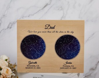 Personalized 2 Star Maps Print, Custom Constellation Sky, Gift for Couples, Mom Dad Birthday Gift, 2 kids Family, Celestial Map Art