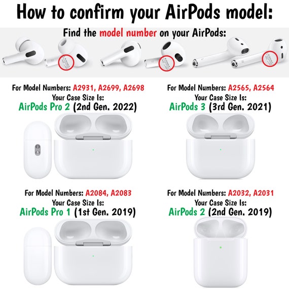 AirPods Pro 2: Where to preorder
