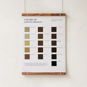 Kleuren van koffiebranderij print, koffie Pantone-kleurenkaart, minimalistische koffieposter, coffeeshop muurkunst door Goldleaf