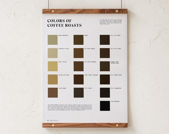 Impresión de colores de café tostado, carta de colores Pantone para café, póster minimalista de café, arte mural de cafetería de Goldleaf