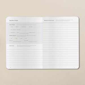 May include: A blank page from a gardening journal with sections for Garden Vitals and Medium & Nutrients. The Garden Vitals section includes prompts for Grow Style, Water Source, and Overview. The Medium & Nutrients section has a prompt to note the contents and application of your garden medium, as well as the nutrients you plan to use during your grow.
