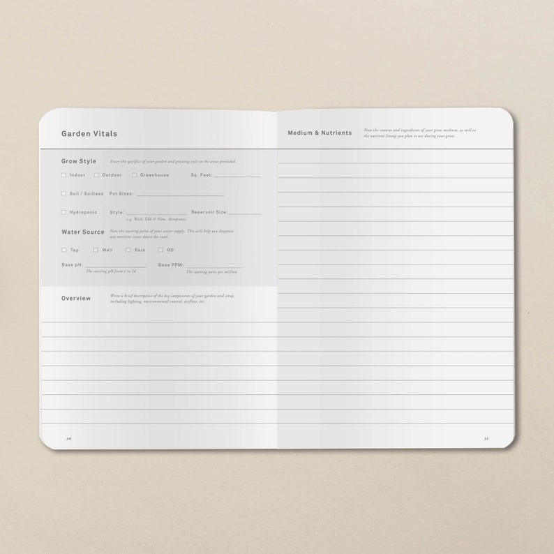 May include: A blank page from a gardening journal with sections for Garden Vitals and Medium & Nutrients. The Garden Vitals section includes prompts for Grow Style, Water Source, and Overview. The Medium & Nutrients section has a prompt to note the contents and application of your garden medium, as well as the nutrients you plan to use during your grow.