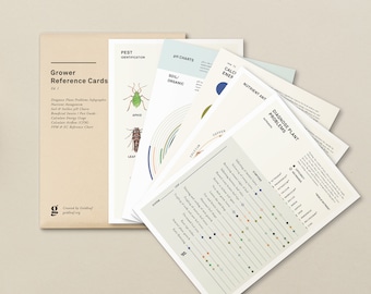 Baraja de referencia para cultivadores de cannabis, 5 tablas de referencia de doble cara, cultivo de marihuana, fórmulas e infografías para cultivadores de marihuana de Goldleaf