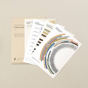 Kaffee-Referenzkarten Deck, 4 doppelseitige Diagramme über Kaffeewissen schaft, Kaffeeschleifdiagramme, Geschmacksprofil und mehr von Goldleaf