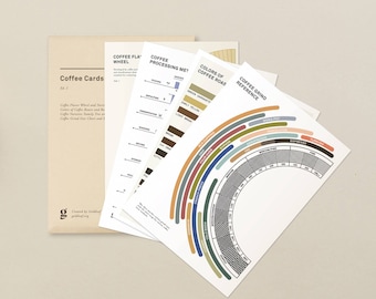 Baraja de referencias de café, 4 gráficos de doble cara sobre la ciencia del café, tablas de molienda, perfiles de sabor y más, de Goldleaf