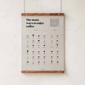 The Many Ways to Enjoy Coffee Print, Coffee Wall Art, Coffee Recipe Guide Poster, Coffee Shop Decor, Minimalist Coffee Wall Art by Goldleaf