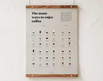 The Many Ways to Enjoy Coffee Print, Coffee Wall Art, Coffee Recipe Guide Poster, Coffee Shop Decor, Minimalist Coffee Wall Art by Goldleaf