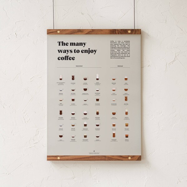 I molti modi per godersi la stampa del caffè, l'arte della parete del caffè, il poster della guida alle ricette del caffè, l'arredamento della caffetteria, l'arte della parete del caffè minimalista di Goldleaf