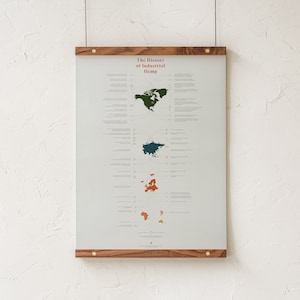 Infographic geschiedenis van industriële hennep, hennepgebruik door de geschiedenis heen kaartafdruk, educatieve poster, marihuanavisualisatie door Goldleaf