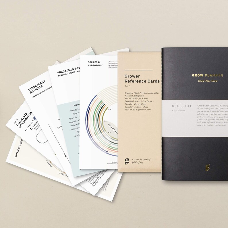 May include: A set of grower reference cards with a black grow planner notebook. The cards feature charts and infographics for calculating airflow, nutrient ratios, and other growing information. The notebook has the text "Grow Planner Know Your Grow" on the cover.