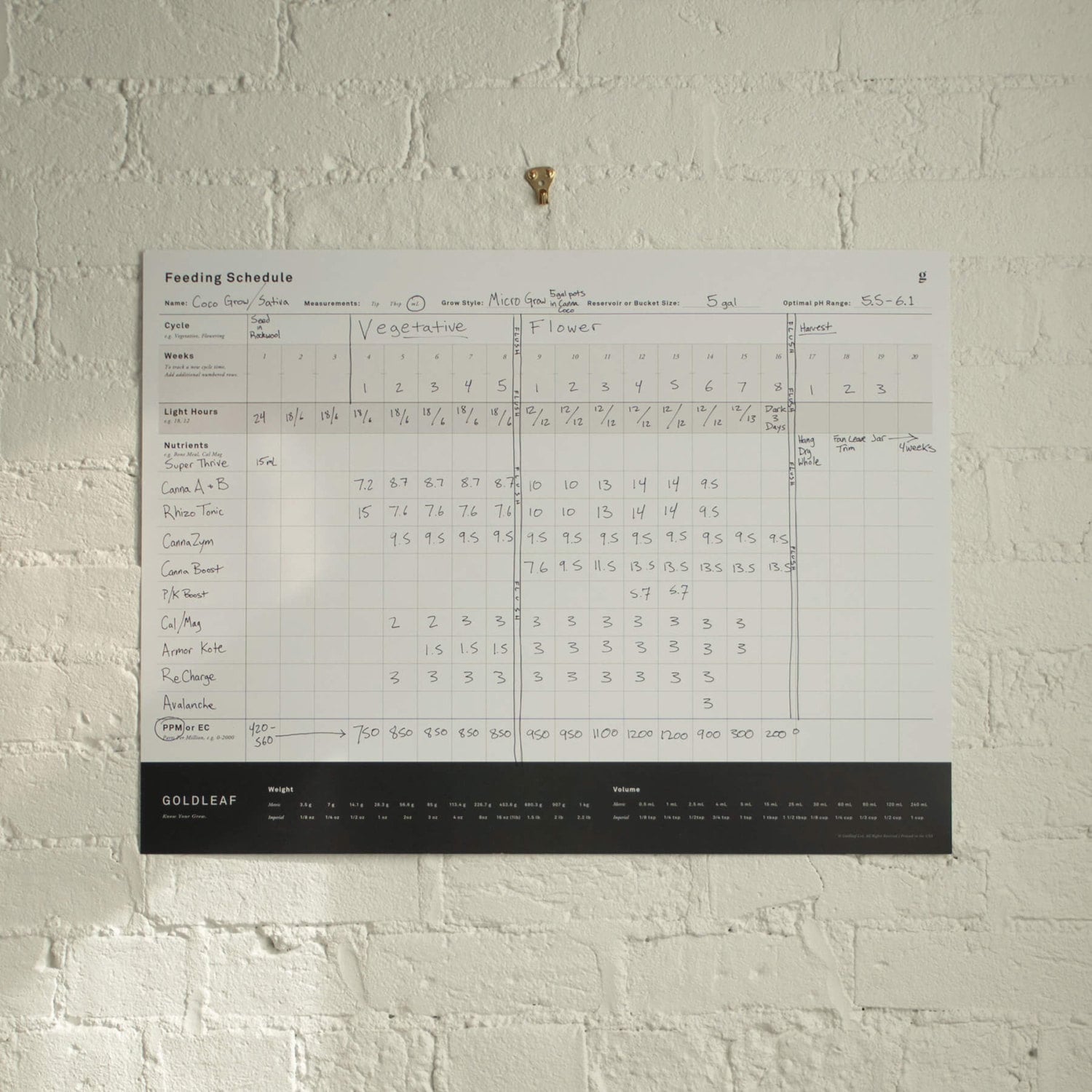 cannabis-feeding-schedule-blank-fill-in-marijuana-grower-s-nutrient-chart-poster-weed-growing-tools-by-goldleaf-etsy