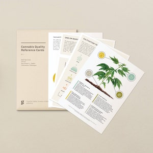 Può includere: Un set di quattro carte di riferimento illustrate per la qualità della cannabis. Le carte sono bianche con accenti verdi, gialli e blu. Le carte presentano testo sulle tecniche di coltivazione della cannabis, la genetica delle piante e le popolazioni di microbi. Le carte fanno parte di un set chiamato "Cannabis Quality Reference Cards, Vol. 1."