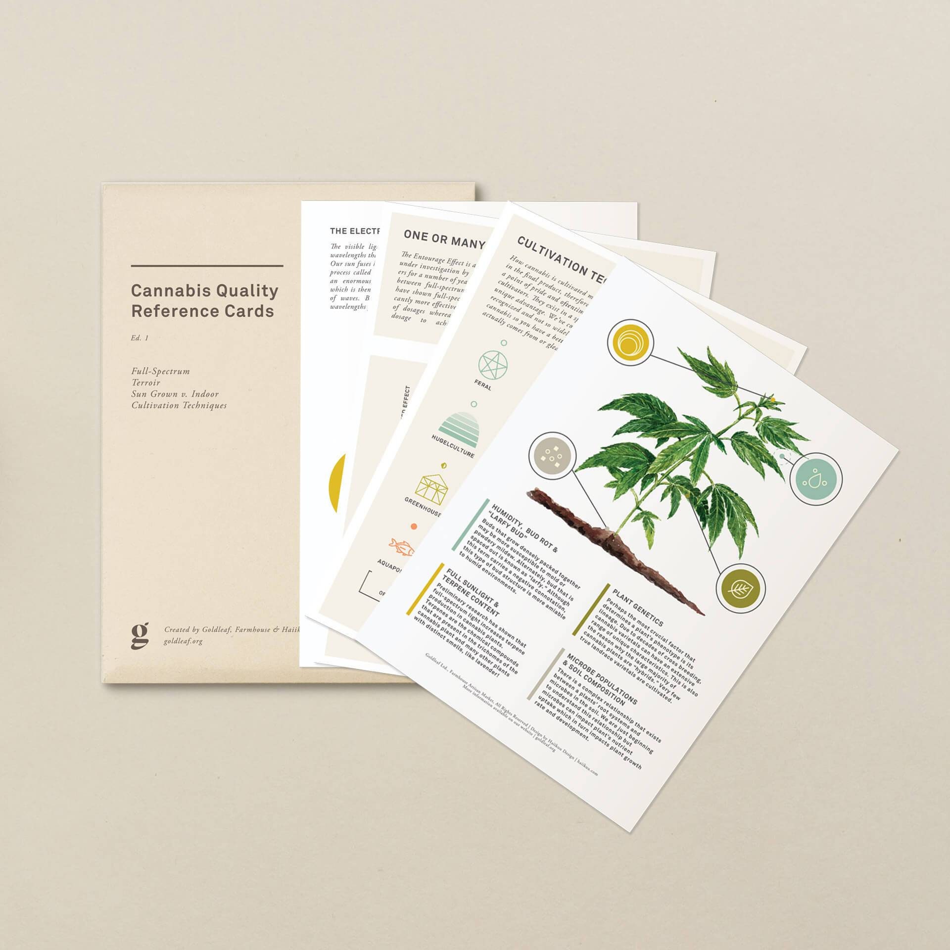 Cannabis Quality Infographic Card Deck, 4 Dual-Sided Infographics, Cannabis Charts, Marijuana Terroir, Cannabis Education by Goldleaf