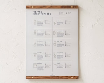 Coffee Brew Methods Compared Print, Minimalist Coffee Chart Poster, Coffee Brewing Guide, Coffee Shop Wall Art by Goldleaf