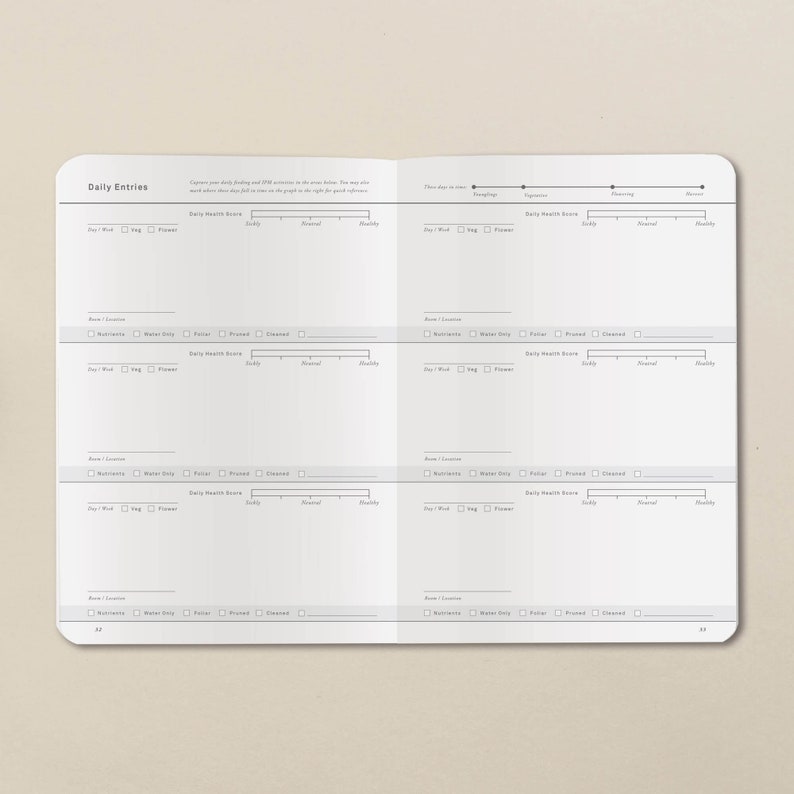 May include: A blank daily log page with sections for tracking daily health, food, and water intake. The page includes a daily health score tracker, a food log, and a water intake tracker. The page is designed to help users track their progress towards their health goals.