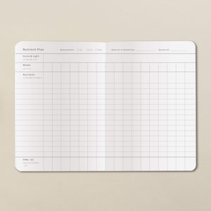 May include: A blank white nutrient plan chart with columns for weeks, nutrients, ppm/ec, cycle & light, measurements, reservoir or bucket size, and optimal pH.