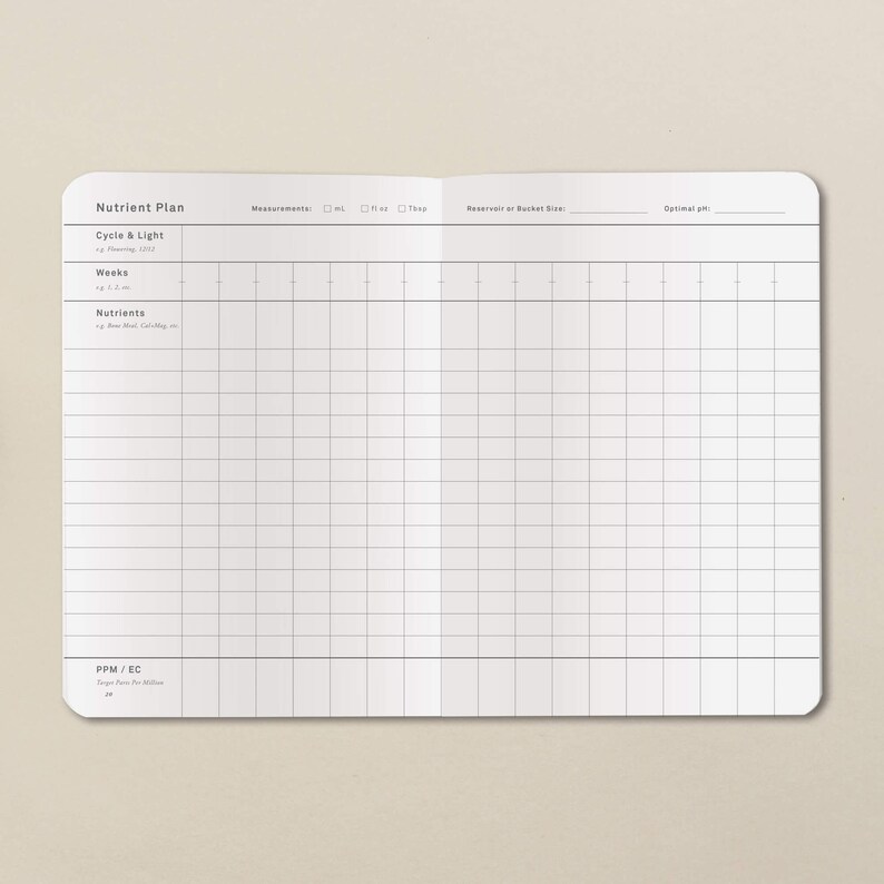 May include: A blank white nutrient plan chart with columns for weeks, nutrients, ppm/ec, cycle & light, measurements, reservoir or bucket size, and optimal pH.