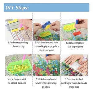May include: A step-by-step guide for a DIY diamond painting project. The image shows the process, including finding the correct diamond bag, applying clay to a penpoint, and pressing the finished painting to fix the diamonds.