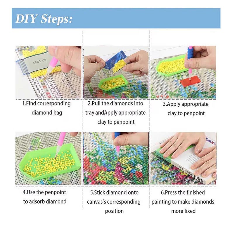 May include: A step-by-step guide for a DIY diamond painting project. The image shows the process, including finding the correct diamond bag, applying clay to a penpoint, and pressing the finished painting to fix the diamonds.