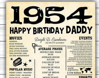 1954 birthday poster, birthday dad, birthday 1954, birthday party, 1954 birthday gift, back in 1954, DIGITAL FILE, jpg file